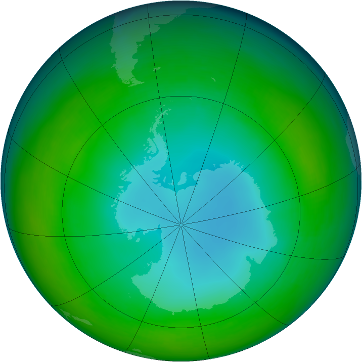 Antarctic ozone map for July 1990
